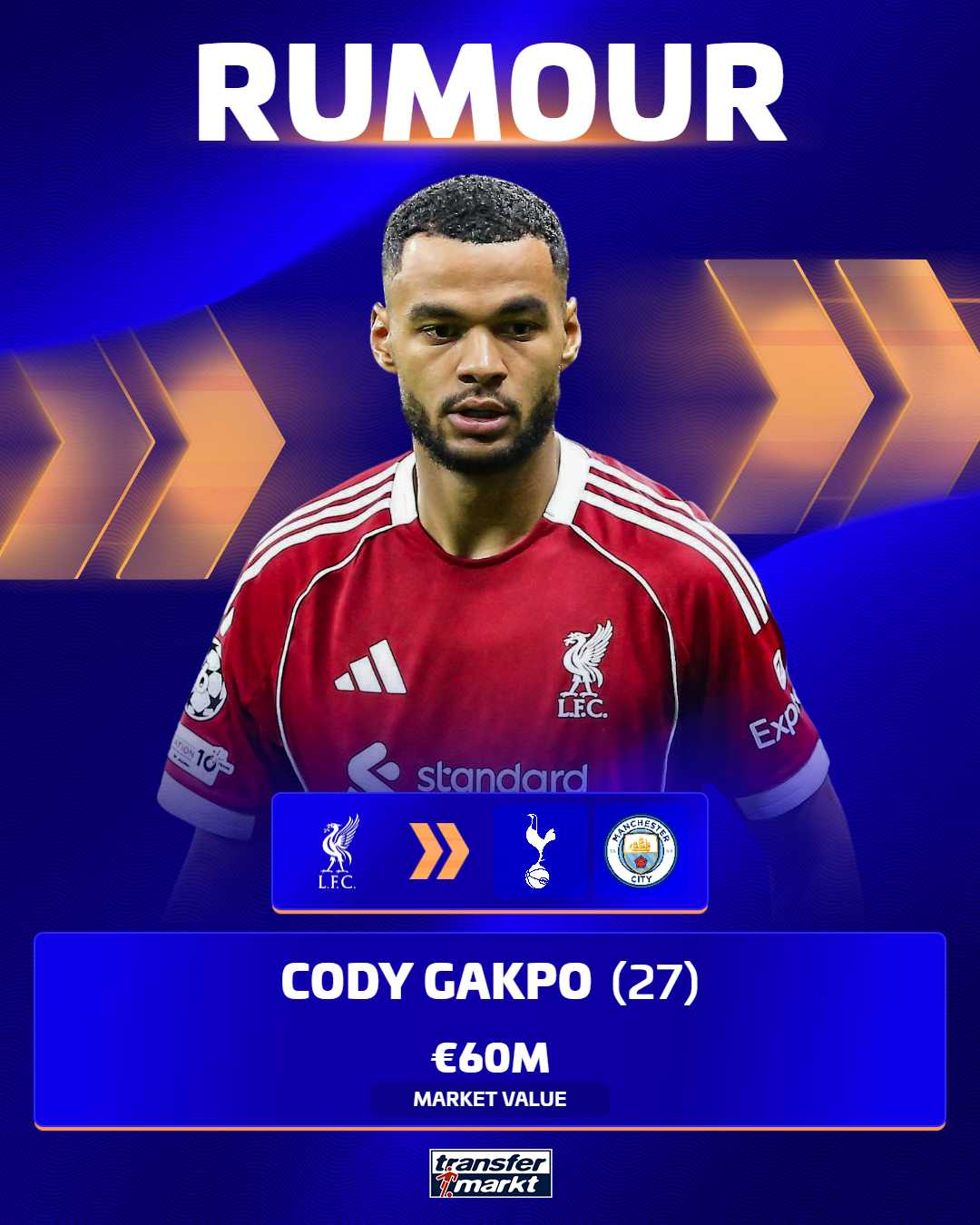 gakpo man city rumour